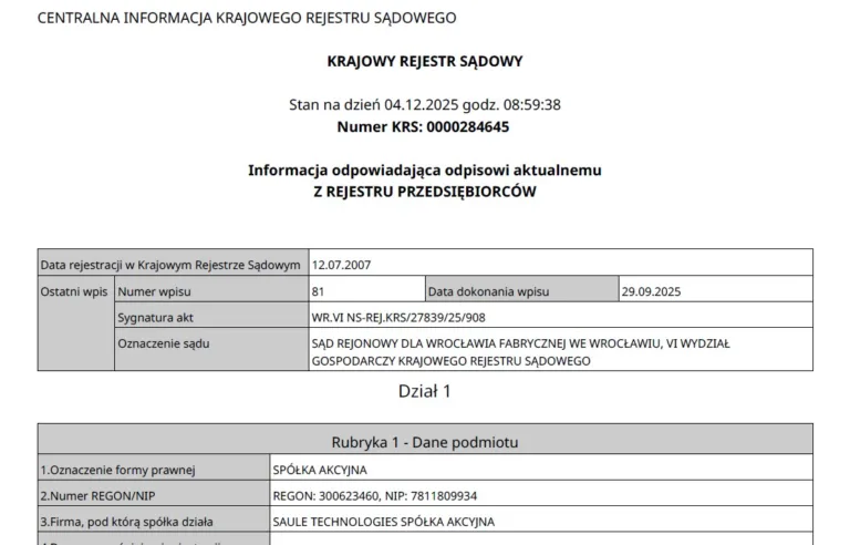 Konflikty w spółkach technologicznych – schemat relacji między założycielami a inwestorami